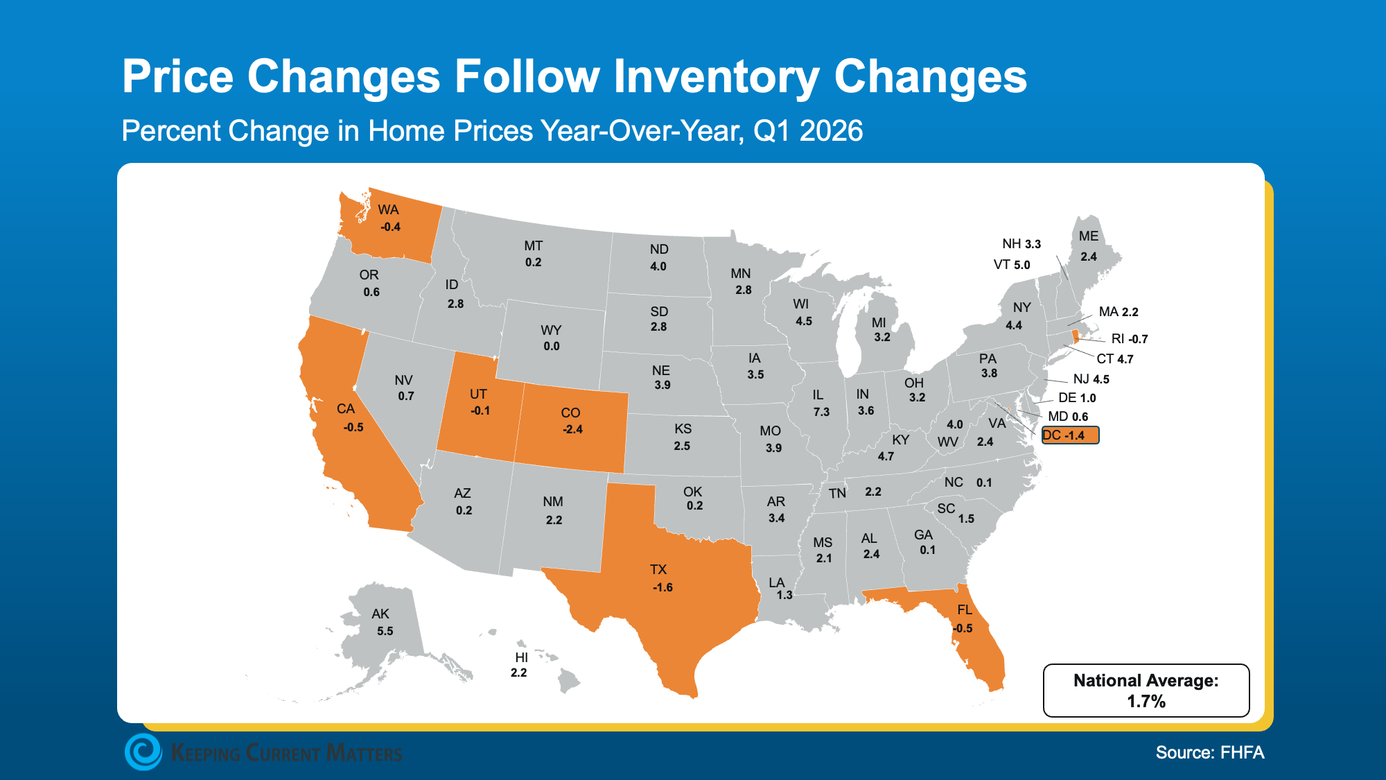 Map showing home price changes by state