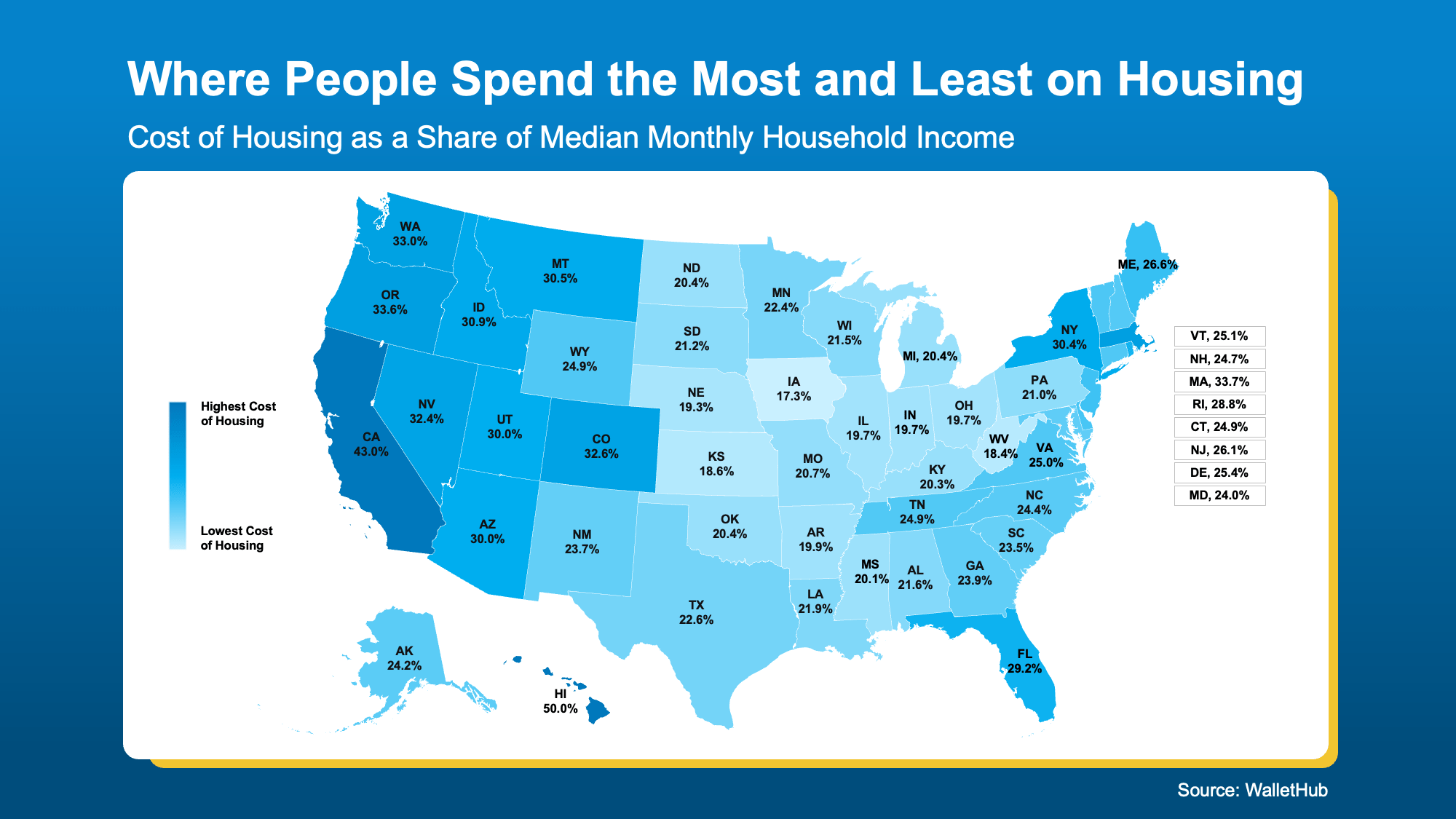 Map showing housing costs as a share of income by state
